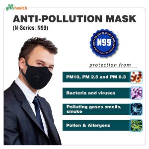 Coronavirus mask Grin Health Anti-Pollution Mask - Black